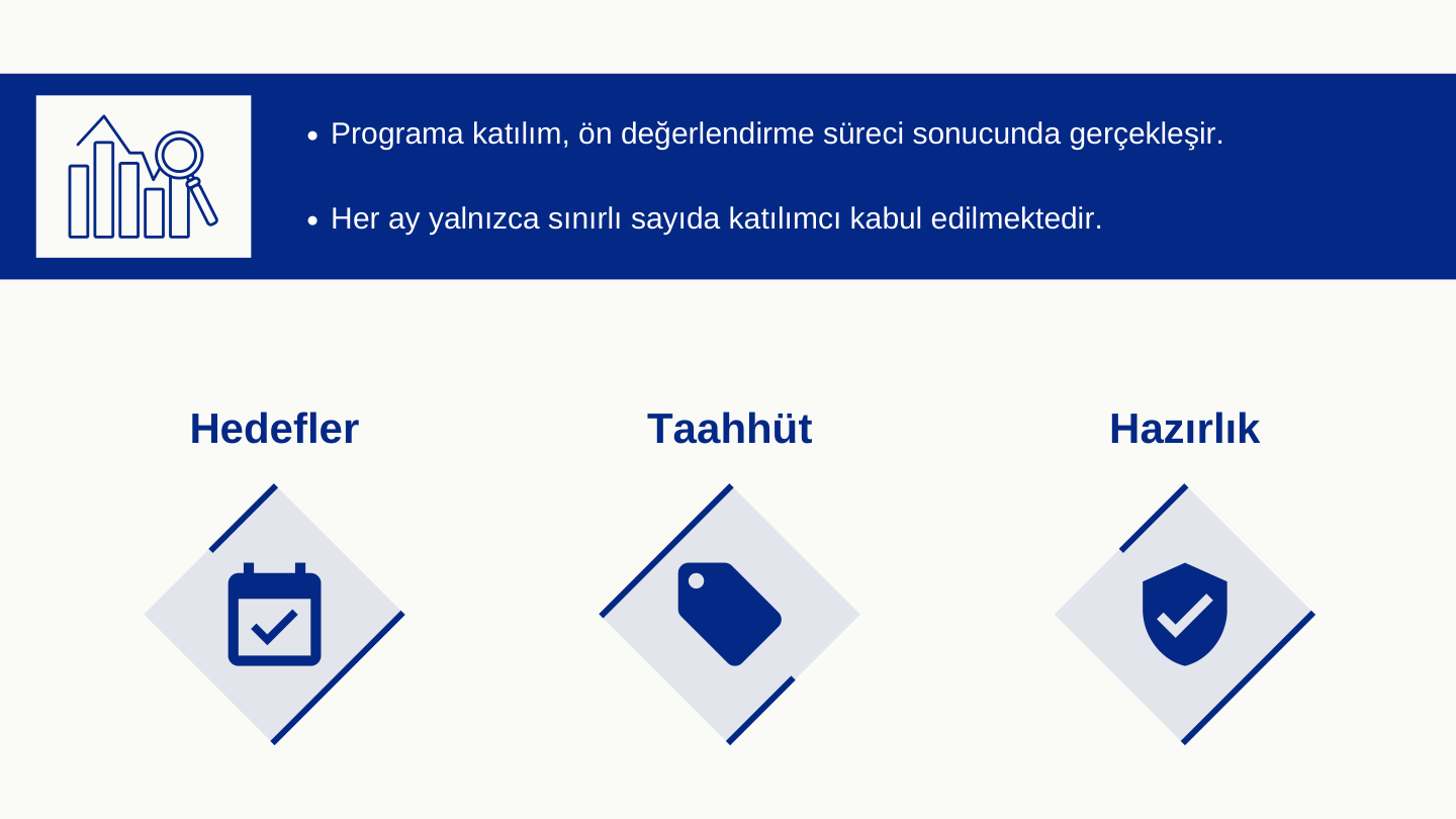 LinguFranca Sınav Programı sayfa 4