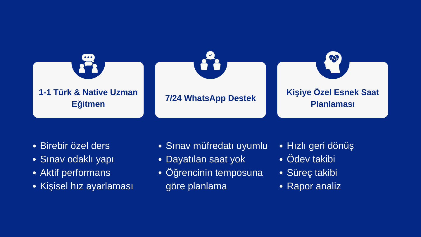 LinguFranca Sınav Programı sayfa 6