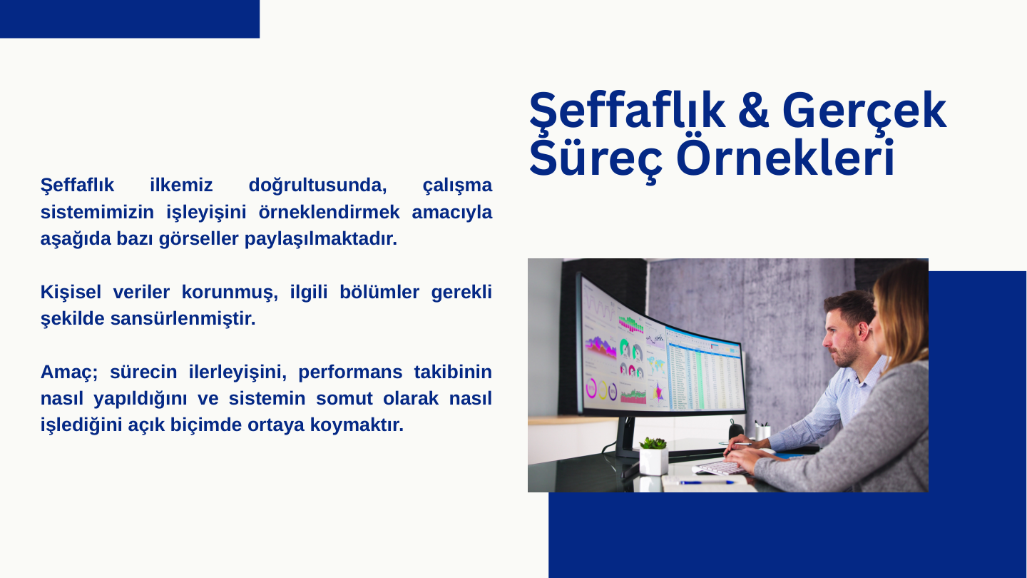 LinguFranca Sınav Programı sayfa 12